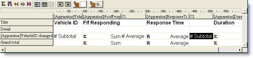 Repeat this process for the Duration column. Have FirePoint Sum the Response Time and Duration columns by placing Sum symbols in the proper locations. Your layout should now something look like this.