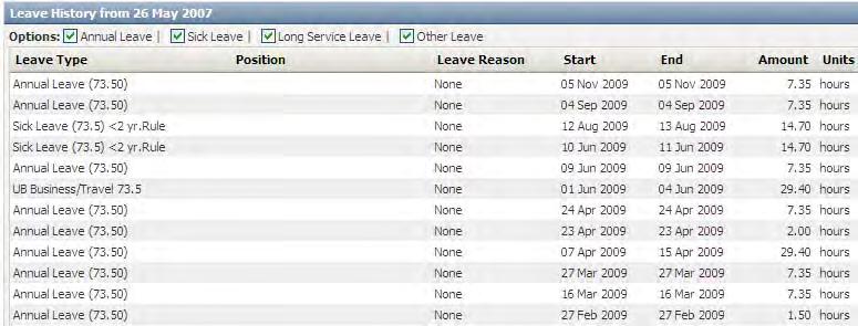 You will also notice a window displaying all of your leave history which you are able to filter by