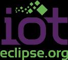 Copyright 2016 The Eclipse Foundation. All Rights Reserved Eclipse IoT?