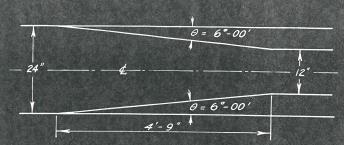 Straight-walled contraction (L = 4.