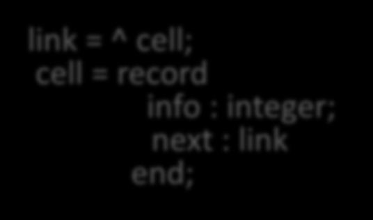 graph record record link = ^ cell; cell = record info : integer; next :
