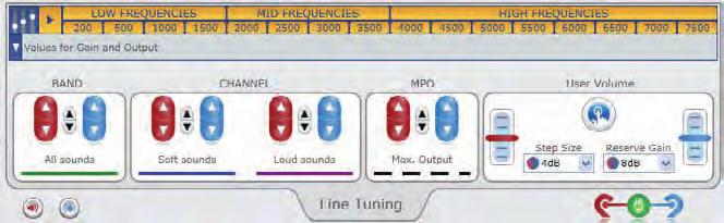 Figure 31 1) Play/pause the stimulus 2) Remove the symbol from the screen Figure 29 3) Lock the symbol in place, which is appropriate when the patient wants to compare the sound of