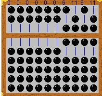 Ancient System of Operations 7 Addition using Chinese Abacus Suppose you had the following equation, Step 1: Starting with your beads apart from the
