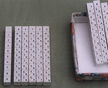Early History: Napier Bones Circa 6s Multiplications and