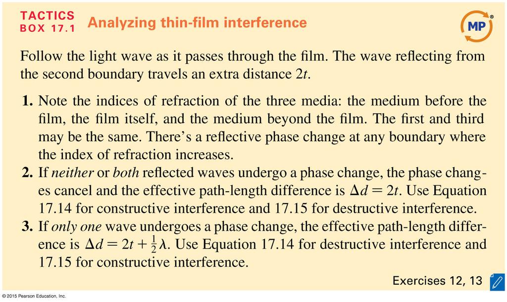Interference of