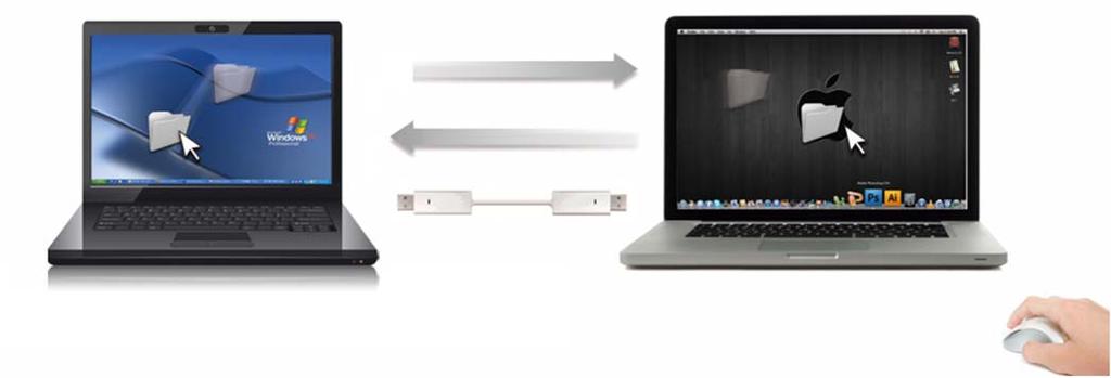 USB 3.0 VIDEO DOCK WITH KM SWITCH File Transferring o Drag & Drop file or folder from one to another computer. o Copy the selected file of 1 st computer and Paste it on 2 nd computer.