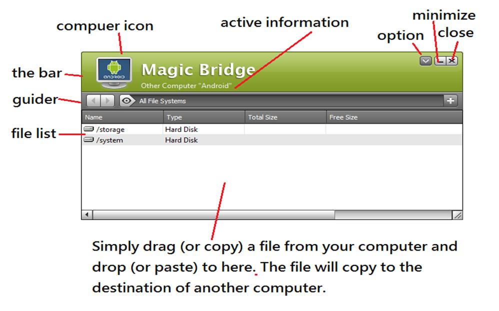 Copy from Mac to Windows: Press the Command+ C keys on Windows and press Control + V keys to paste the content onto MAC. 2.