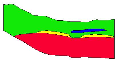 Figure 2. Cross-section through model domain. We will use this model to simulate the effect of the pumping wells on salt water intrusion.