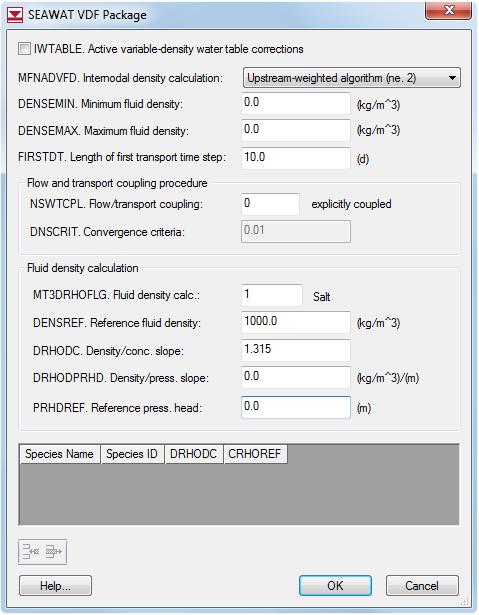 Figure 5. VDF Package inputs. 3. Select the OK button to exit the dialog.