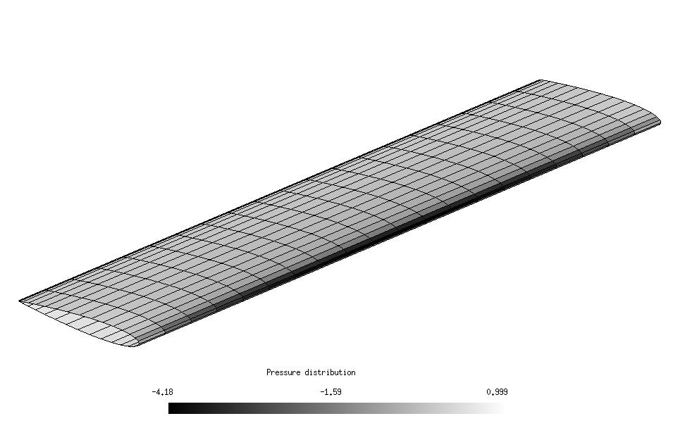 6 JORN H. BAAYEN Parameter Value Airfoil NACA0012 Span 6 m Chord 1 m Airfoil panels 32 Spanwise panels 40 Airspeed 30 m/s Fluid density 1.2 kg/m 3 Table 2. Validation set-up. Figure 6.1. Pressure distribution, as computed by Vortexje.