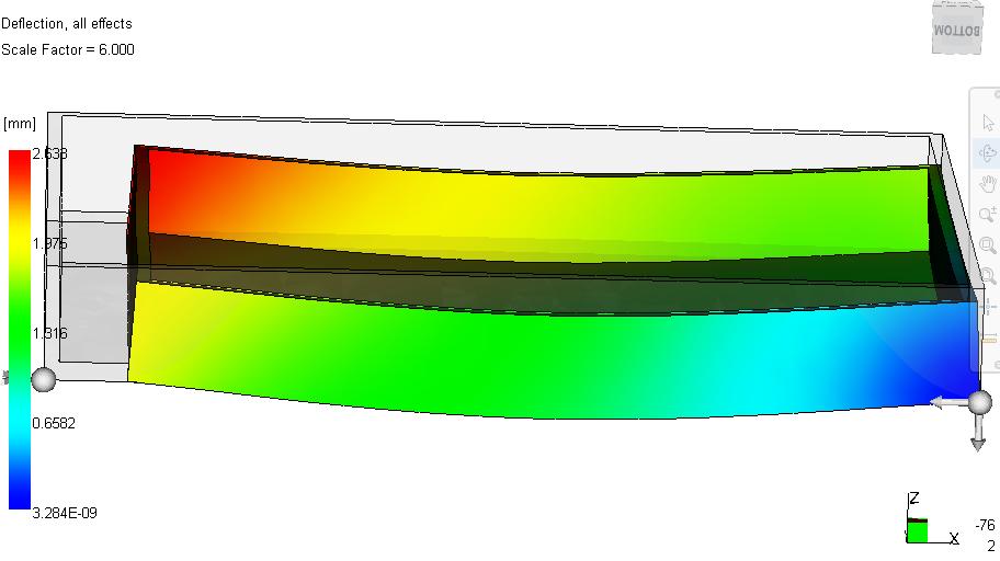 Validation with DS Simulia Abaqus In the following examples, DS Simulia Abaqus 6.
