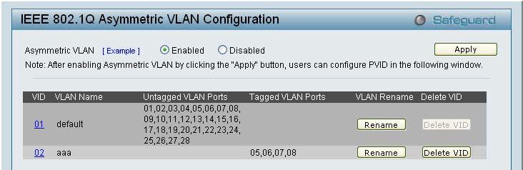 other shared resource in the shared VLAN. This configuration is accomplished in three steps: 1.