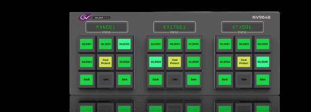 NV9654 2 RU high-density 54 button router control panel - 2 RU panel - 54 high-density multicolor display buttons - 15 buttons can be used to simulate a VFD panel for router crosspoint statuses and