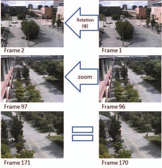 7 μm square Lens EF-S 18-55 mm Echangeable Image Fle Format (EXIF) when a photo s taken. In ths eperment, we used the focal length recorded to EXIF as reference.