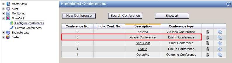 This new conference called Avaya Conference is now visible in the list of Predefined Conferences. Since the number 5599 was entered as the Dial-In No.