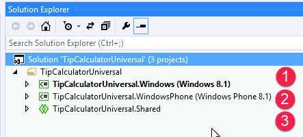 To begin, (1) In the New Project template, select Templates > Visual C# > Store Apps > Universal Apps. (2) Select the Blank App (Universal Apps) project template.