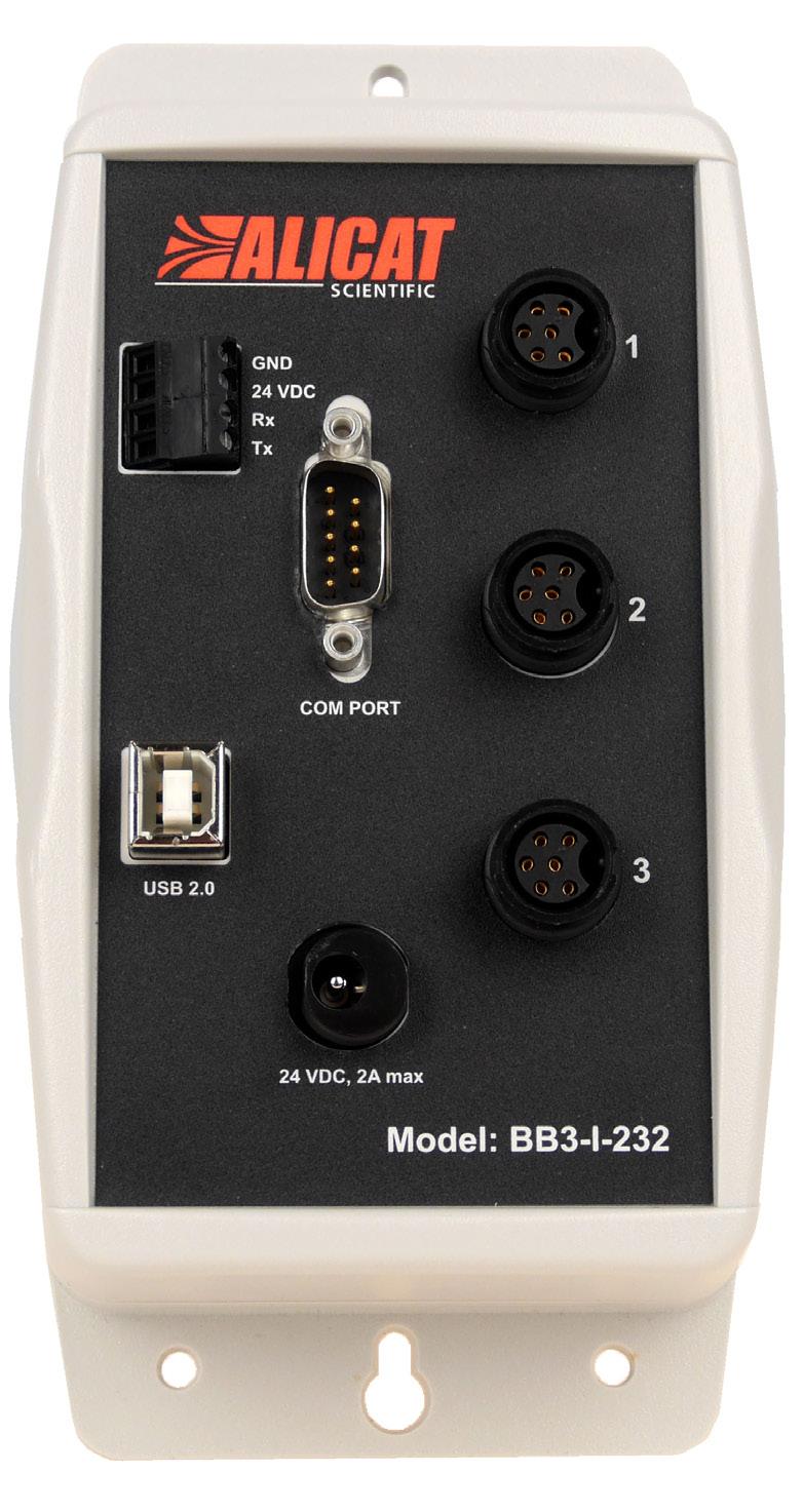 Operating Bulletin Model BB3-232 and BB3-I-232 USB