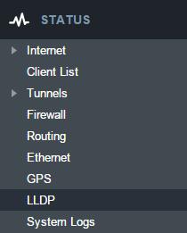 STATUS Internet Client List Tunnels Firewall Routing