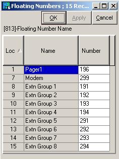 602 EXT GROUP #: Assign the jack numbers connected to the VMS to an available extension group.