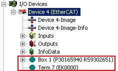 83: Online display example Please note: all slaves should be in OP state the EtherCAT master should be in Actual State OP frames/sec should match the cycle time taking into account the sent number of