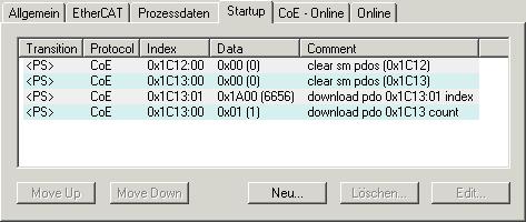 Commissioning Download If the device is intelligent and has a mailbox, the configuration of the PDO and the PDO assignments can be downloaded to the device.