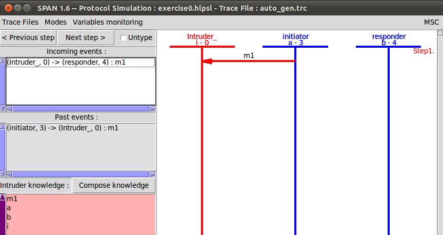 Figure 3: The MSC obtained after sending the first (and unique) message. Figure 4: An attack displayed in Attack simulation window, with intruder knowledge.