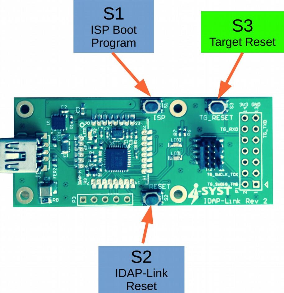 S1 ISP boot/program This button is used to put the IDAP-Link into ISP bootloader for firmware update. Keep this button press during power up.