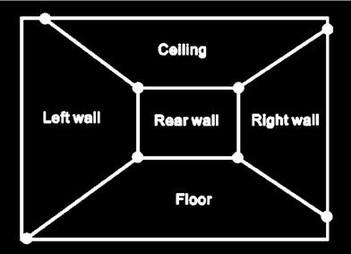 The idea Many scenes can be represented as an axis-aligned box volume (i.e. a stage) Key assumptions All walls are orthogonal Camera view plane is parallel to back of volume How many vanishing points does the box have?