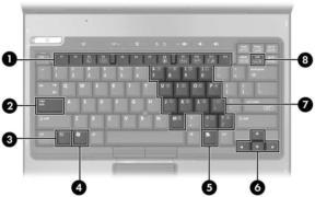 Product Description The standard keyboard components of the notebook are shown below
