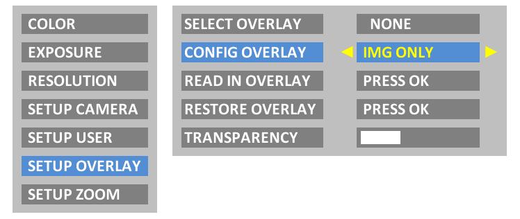 Setting the Overlay (SETUP OVERLAY) Select an overlay (SELECT OVERLAY) Press to select another overlay. Press to activate the selected overlay and leave the menu.
