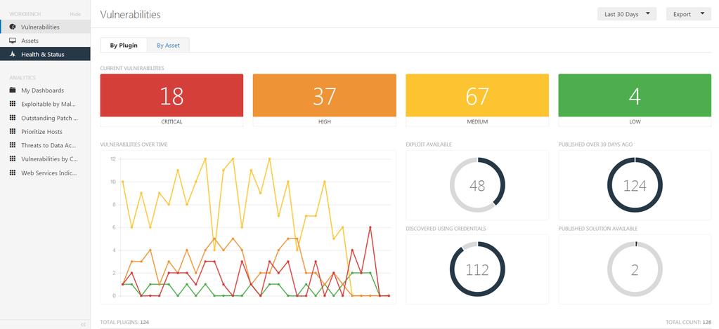 About Dashboards There are two types of dashboards available in Tenable.io: Workbenches and Analytics dashboards.