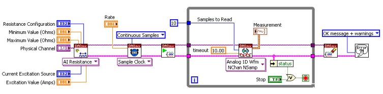 samples per channel of -1, the function waits for all of the requested samples to be acquired and then reads these samples.