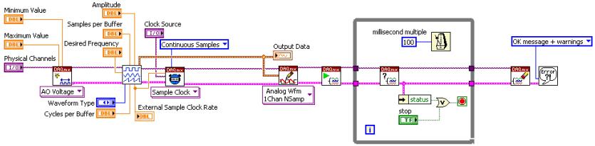 Timing Property [] The NI-DAQmx Timing function configures the timing for hardware-timed data acquisition operations.