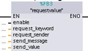 Automation Solution.3 Replying process value request via SMS The requestvalue[fb3] function block checks all incoming SMS for certain keywords and the mobile number of the sender.