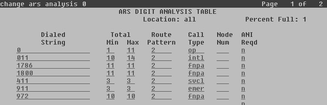 Use the change ars analysis command to configure the routing of dialed digits following the first digit 9. The example below shows a subset of the dialed strings tested as part of the compliance test.