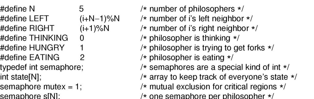 Dining Philosophers 62 Solution to