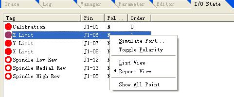 Attention: This window showed the content is difference according to the different establishment of the board card and the different manager demand, here gives the content and supplies the reference