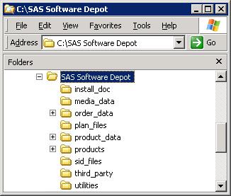 Step 1: Create a SAS Software Depot 5 Figure 1.