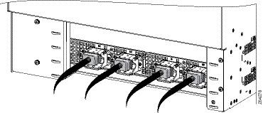 Connecting Power to a DC-Powered Router Figure 25: Typical AC Power Connections to an AC Power Tray Version 1 Power System Figure 26: Typical AC Power Connections to an AC Power Tray Version 2 and
