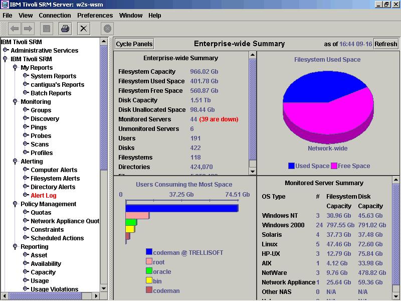 IBM Tivoli Storage Resource Manager NAS Component Overview Overview 0 What is IBM Tivoli Storage Resource Manager?