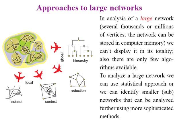 References Scale-free Networks: http://www.nd.