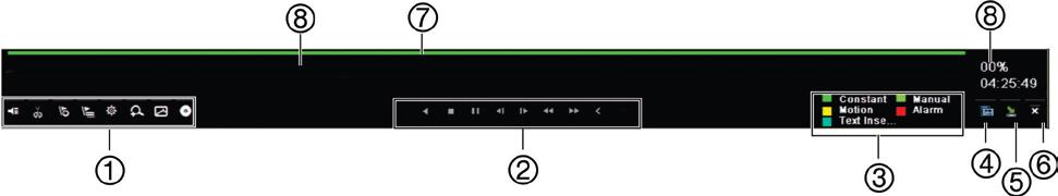 Chapter 6: Playback functionality Figure 12: Playback control toolbar (Search playback example shown) Description 1. Audio and video control toolbar: / Audio on/off.