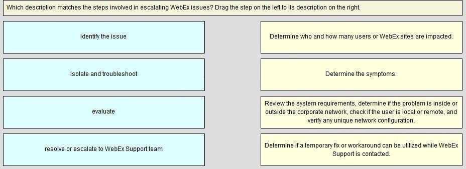 escalating WebEx issues?