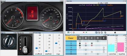 Virtual Test Driving: CarMaker & Silver Virtual ECU Silver Entire