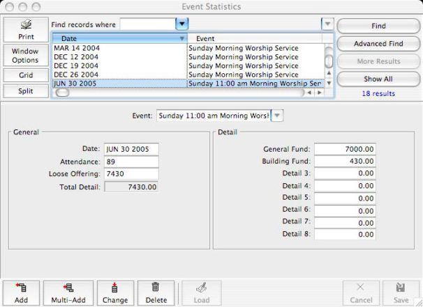 Statistics CDM+ Statistics creates a summary of information from event attendance and contribution data by selected date.