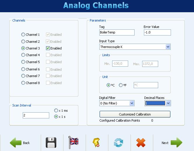 Analog Channels