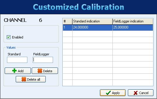 ANALOG CHANNELS CONFIGURATION CUSTOM CALIBRATION In the "Custom Calibration" button, you can enter up to 10 custom calibration points for each analog channel.