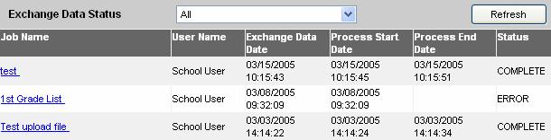 8. Press. 9. The Exchange Data Status screen will display. This screen will contain the job name, user name, exchange data date, process start and end date, and status of the current job.