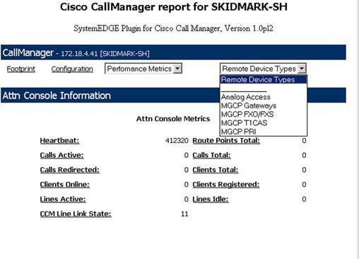 individual receiving the call. Click CMI for information about the Cisco Messaging Interface (CMI) Manager, which enables the voice mail system to process incoming calls.