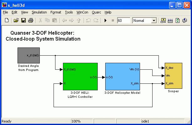 7. In-Lab Procedure 7.1. Controller Simulation 7.1.1. Objectives Investigate the closed-loop position control performance using a linear model of the 3-DOF Helicopter system.